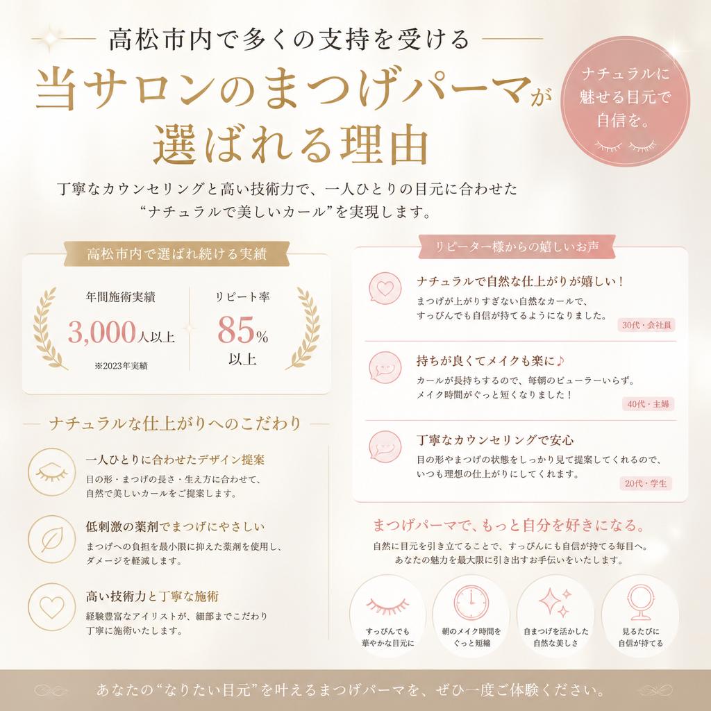 高松市で選ばれる理由。実績あるサロン