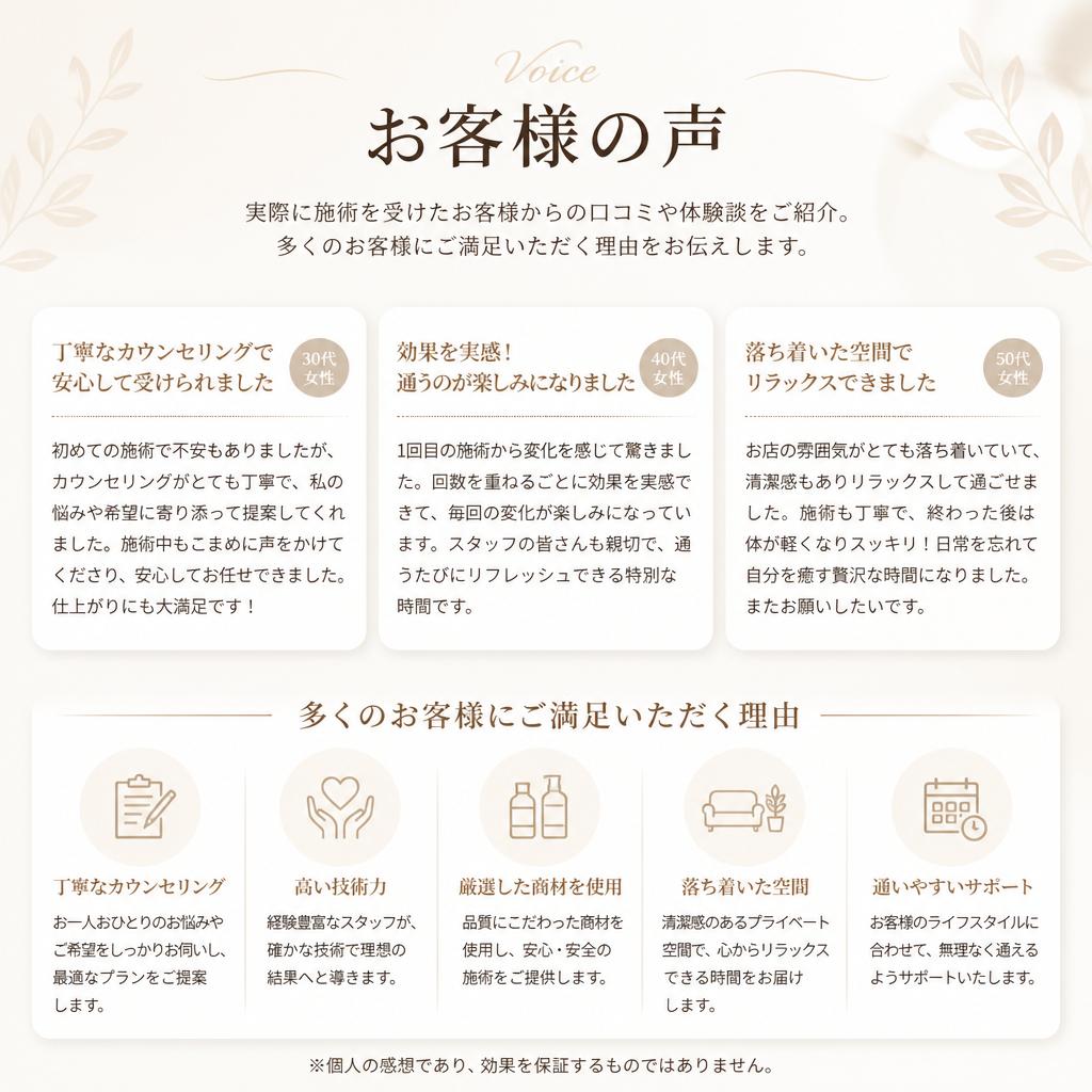 5. お客様の声
