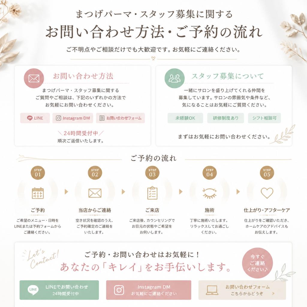 7. お問い合わせ・ご予約