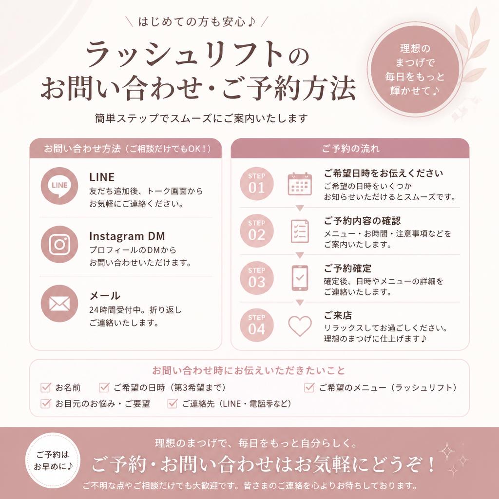 7. お問い合わせ・予約はこちらから！