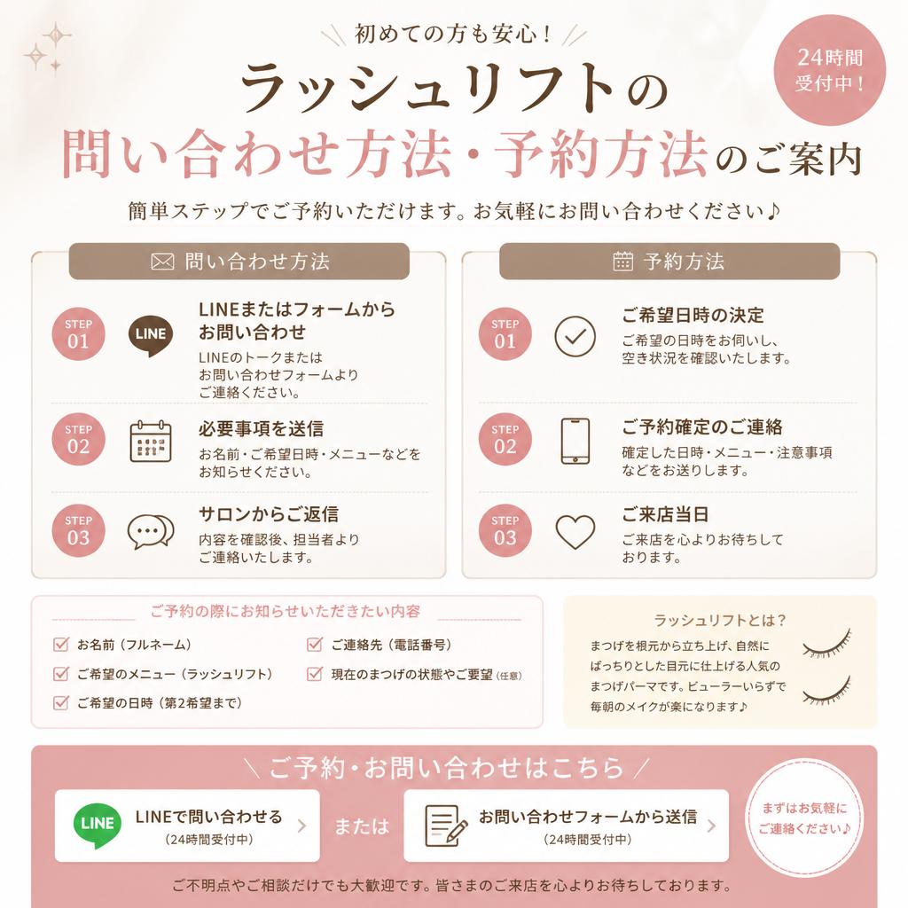 7. お問い合わせ・予約はこちらから！