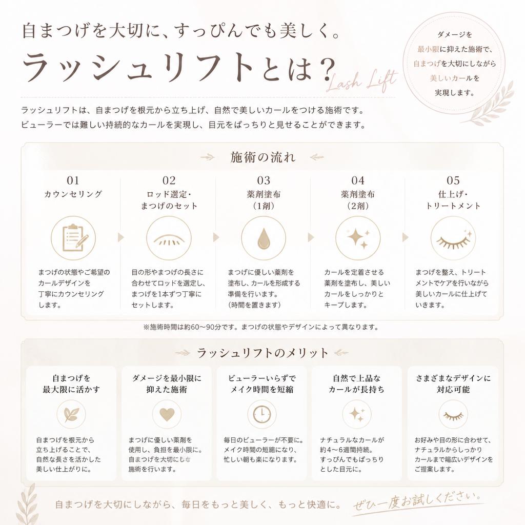 ラッシュリフトとは？